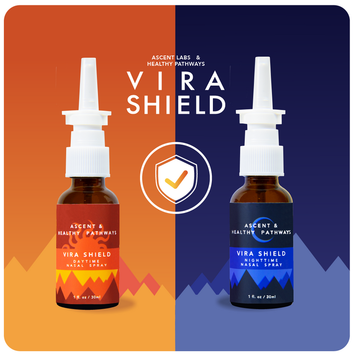 Vira Shield - Wholesale